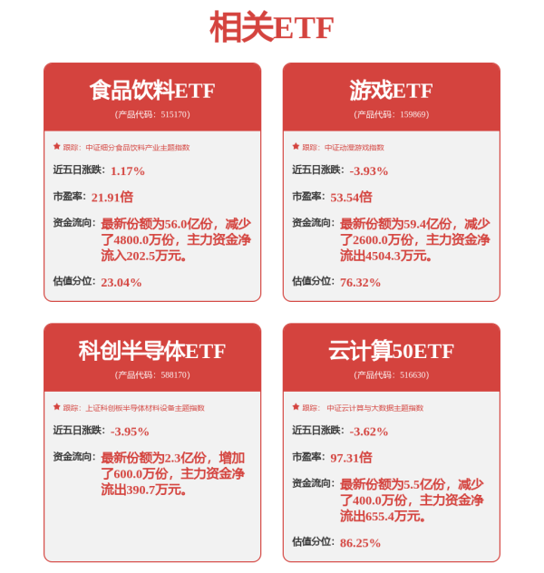 股票配资相关网址 深圳市将加快布局脑机接口等领域
