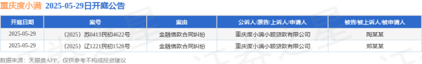 网炒股配资 重庆度小满作为原告/上诉人的2起涉及金融借款合同纠纷的诉讼将于2025年5月29日开庭