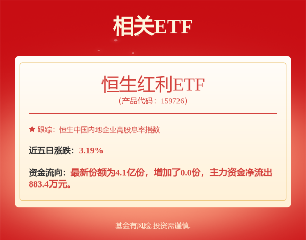 比较好的股票配资 吴中城投发行2亿超短期融资券 期限为270天